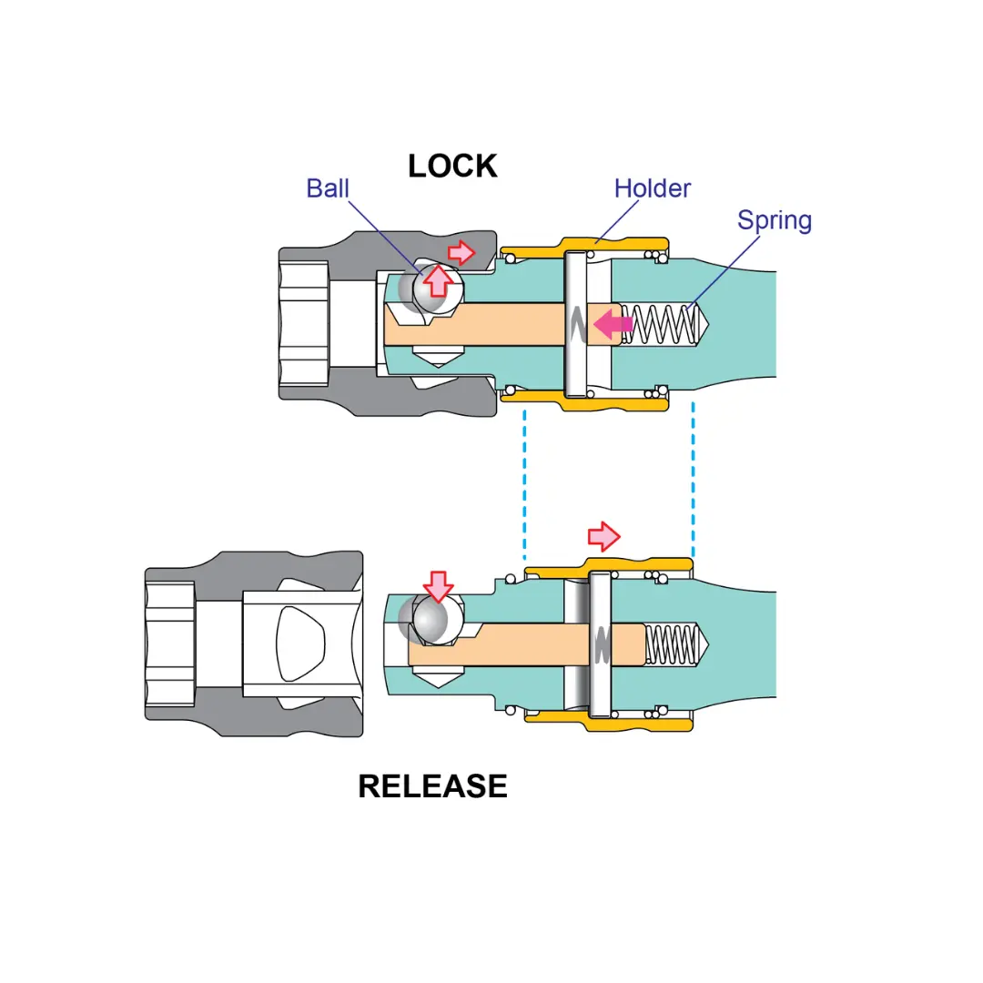 3/8" Sq. Drive Locking Spinner Handle - Image 2