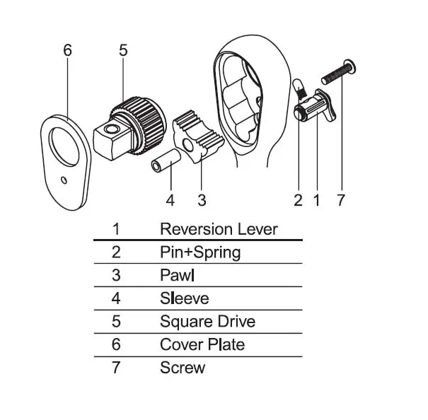 Renewal Kit for 36 Tooth 1/4" Body and 3/8" Drive Z-Series Ratchets (2726Z-3/8 & 2725Z-3/8)
